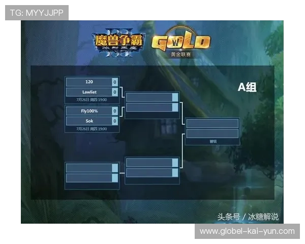 PSV凭借快速切入多次获得良机：速度与战术的完美结合